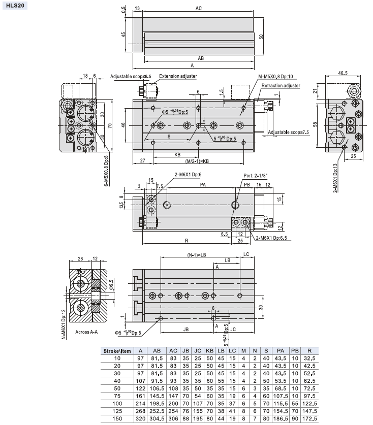 HLS20 Dimensions
