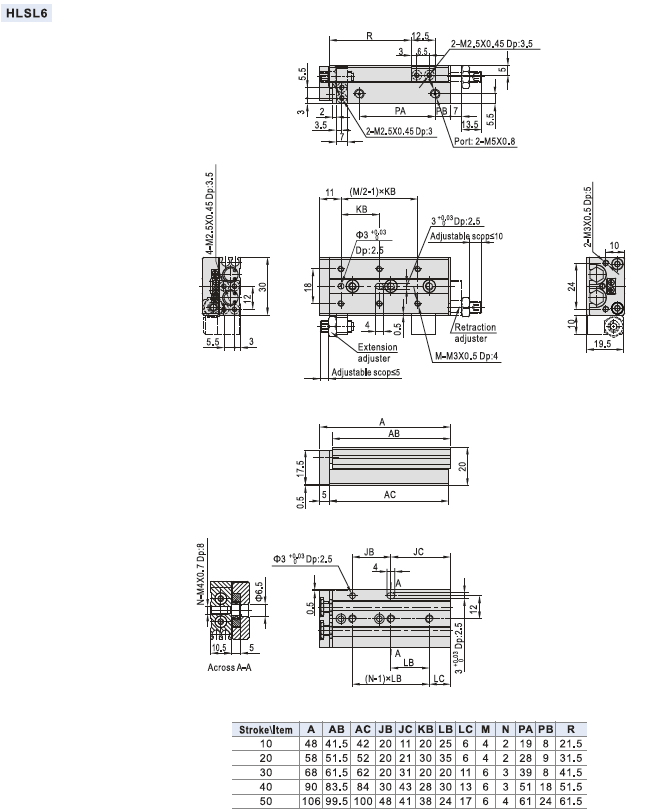 HLSL6 Dimensions