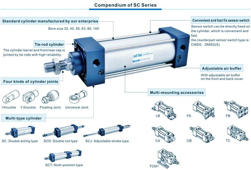 SC Series Cylinder