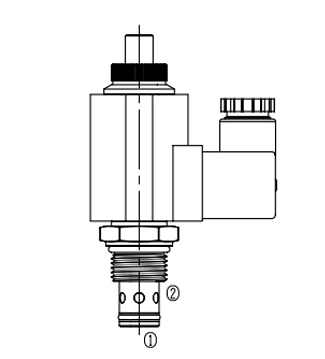 DHF10-228L process