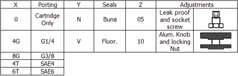 LF08-00