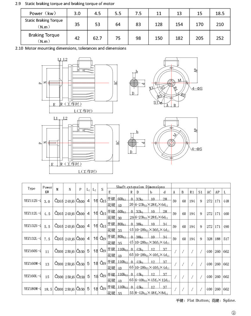 YEZ-Brake Motor