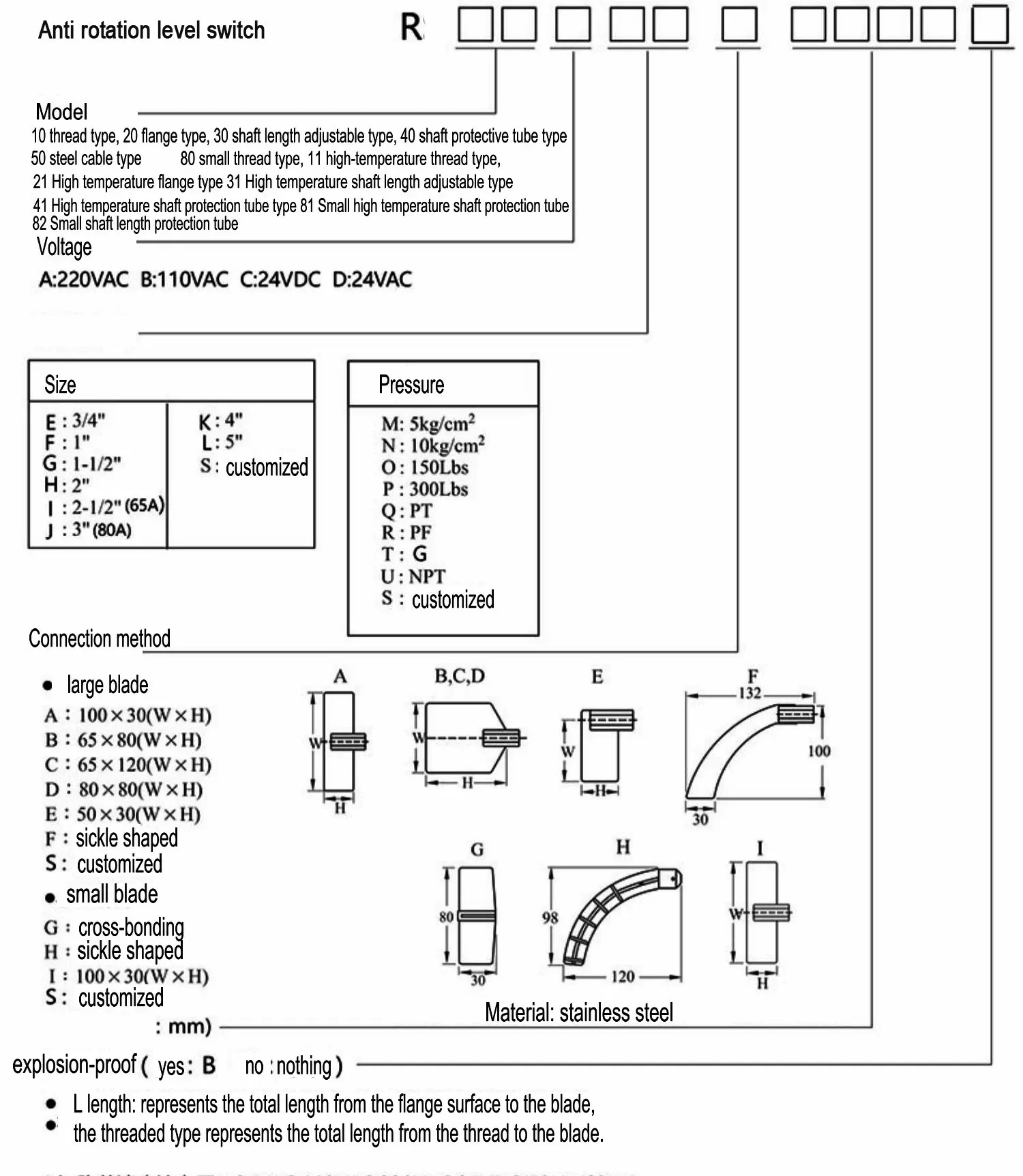 Selection composition
