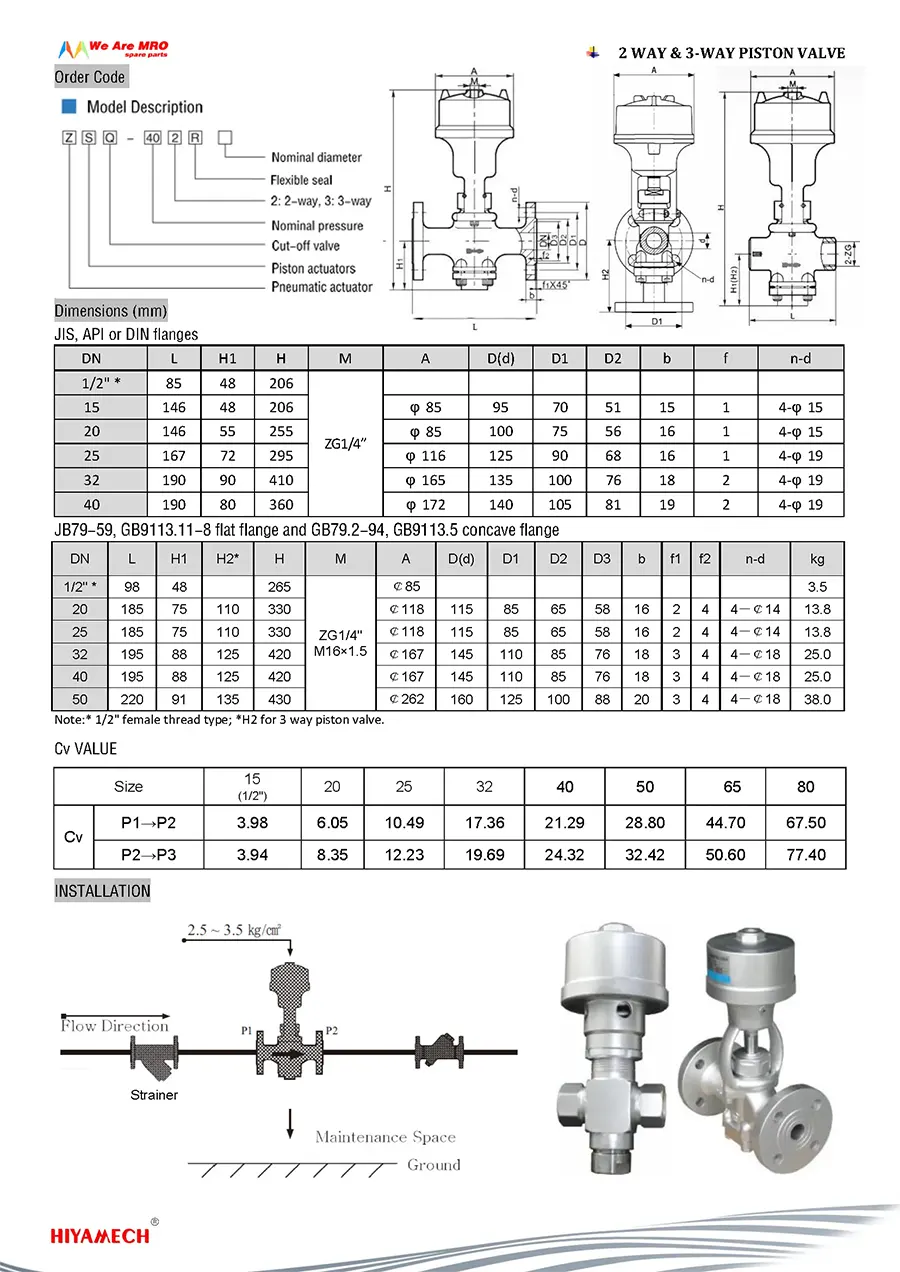 2 WAY PISTON VALVE