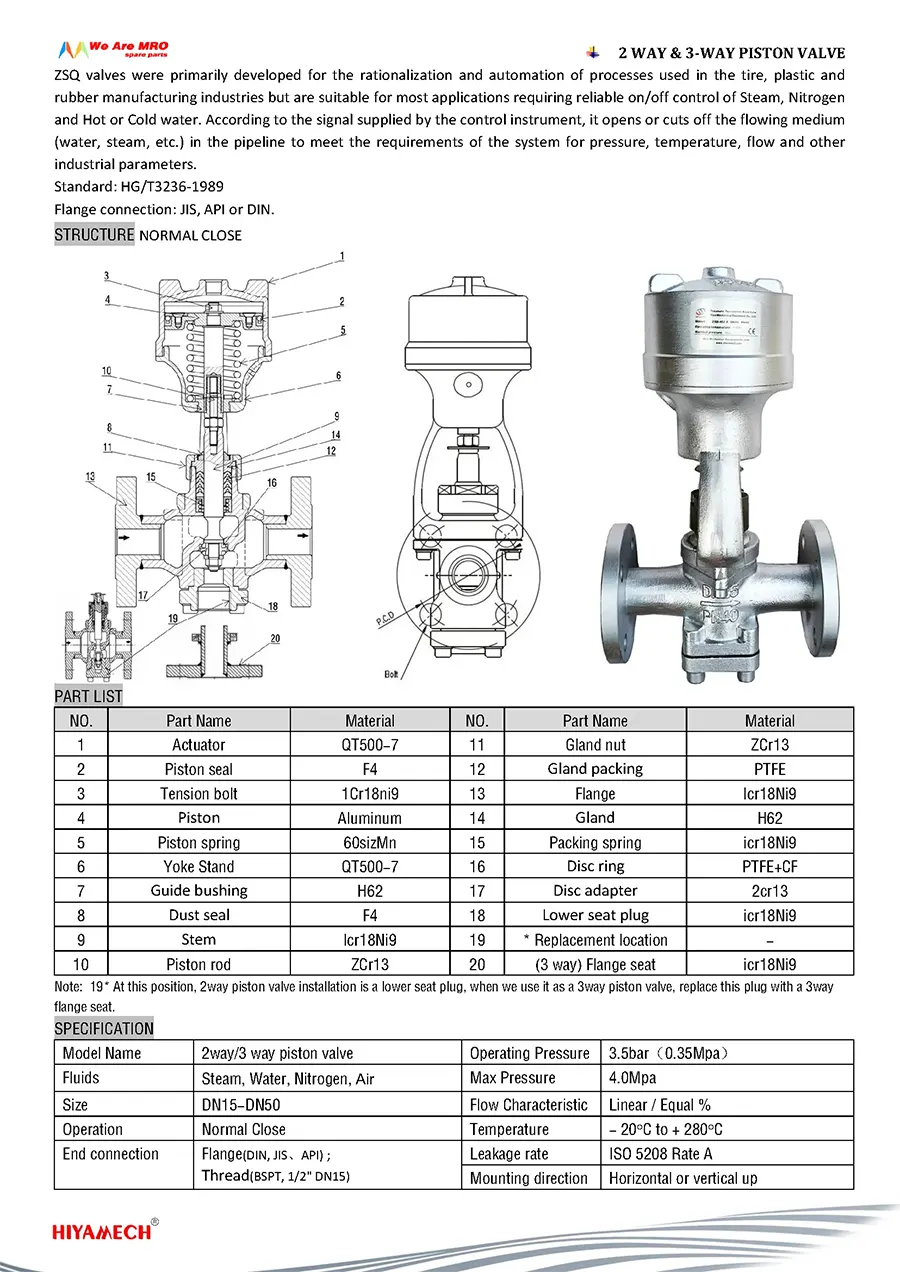 3 WAY PISTON VALVE
