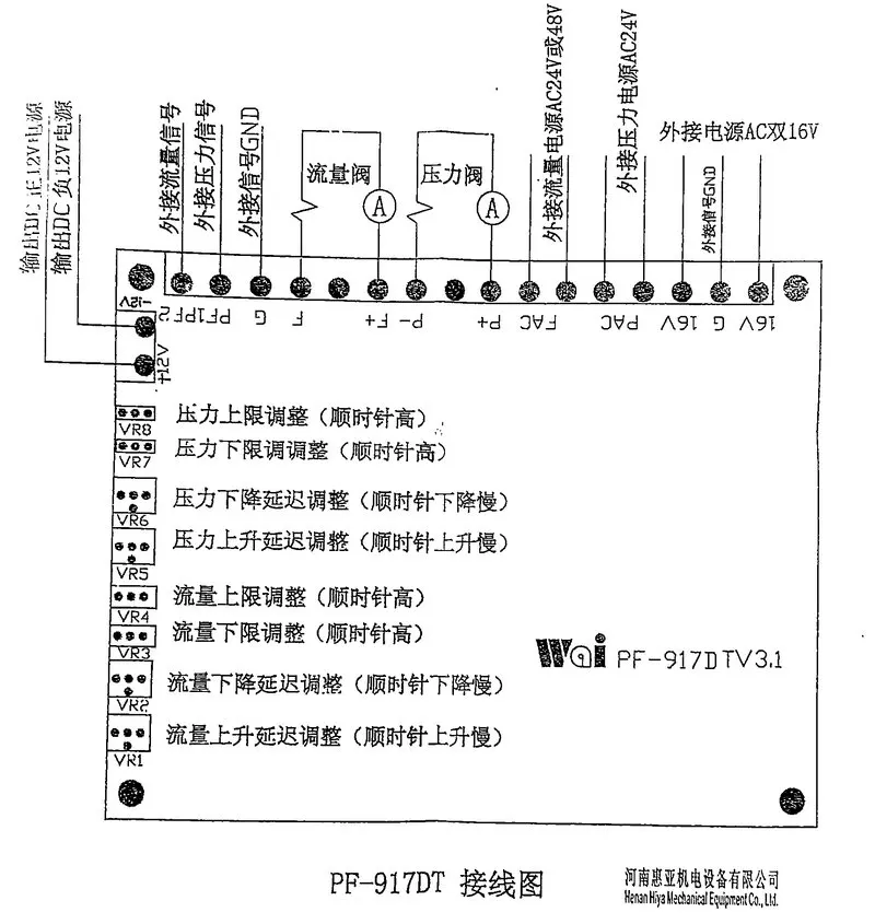 injection molding machine
