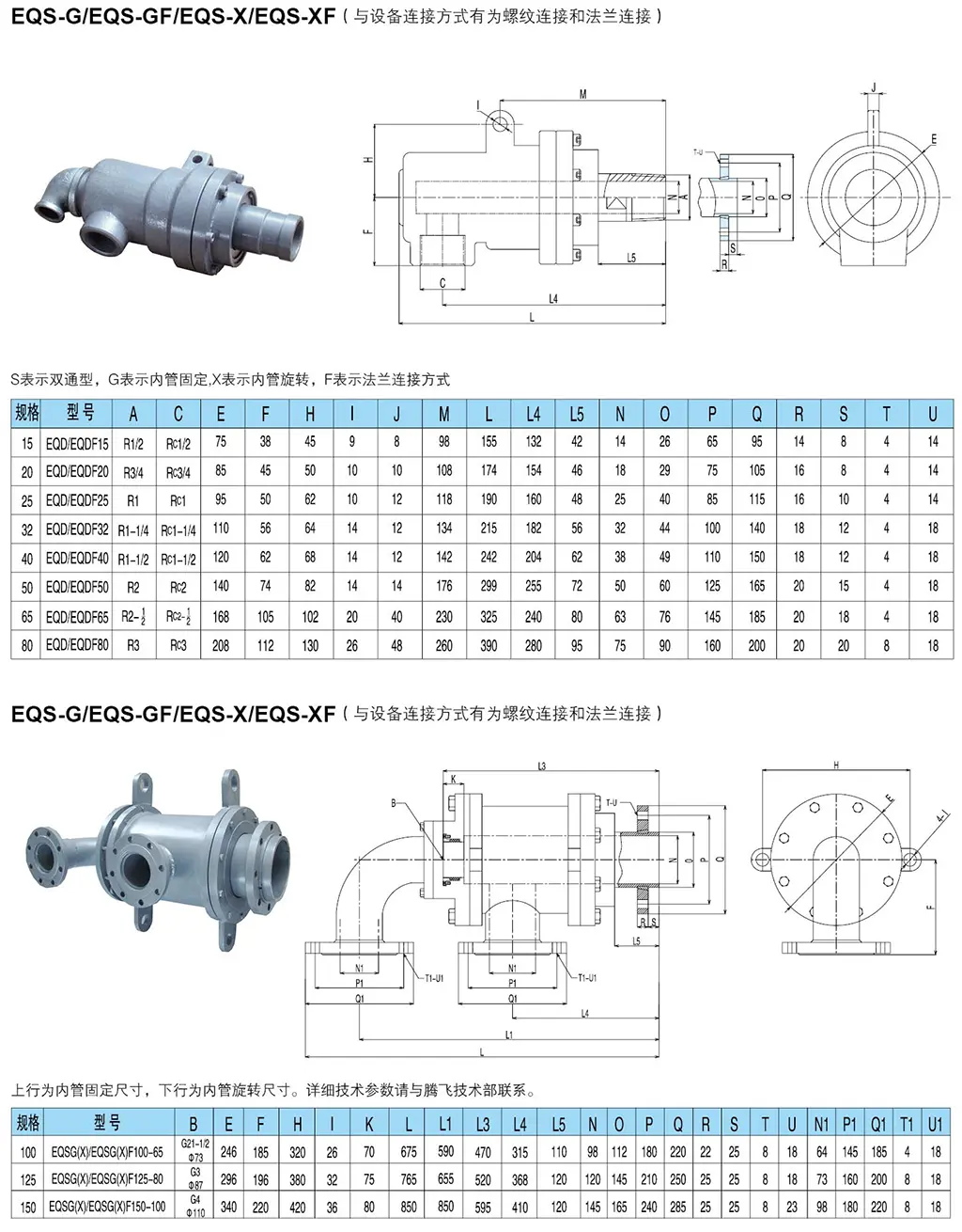 EQS-G-joint