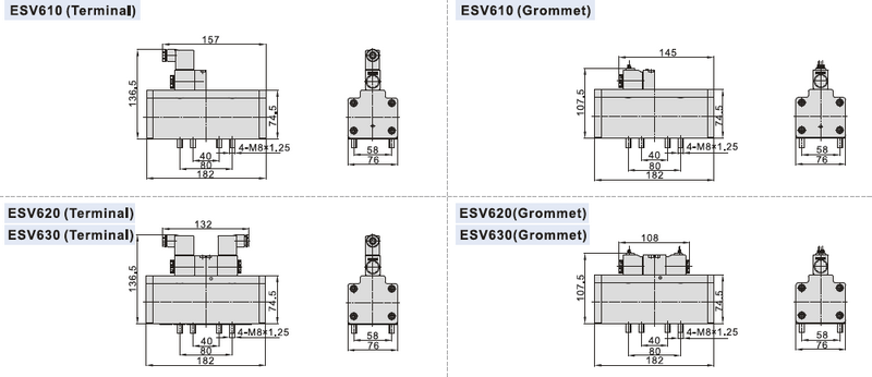 ESV 600Series dimensions