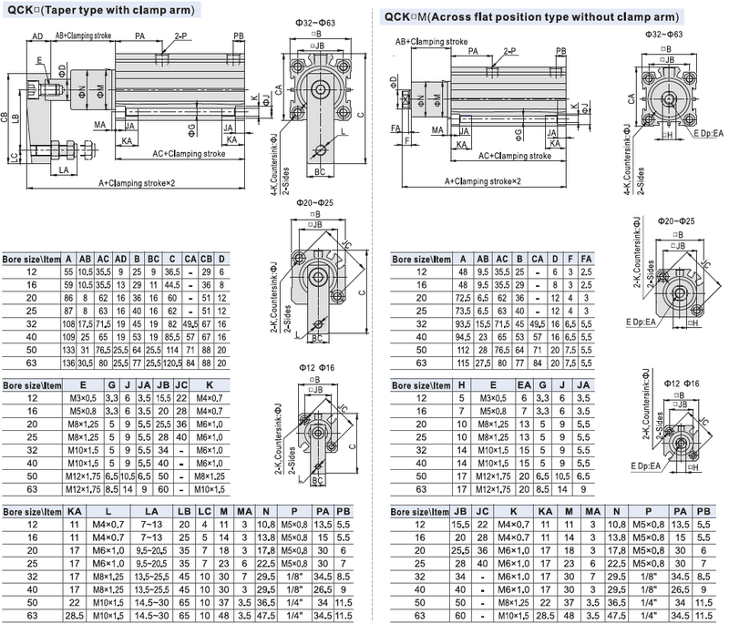 QCK Series dimensions