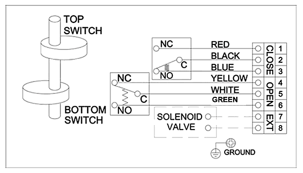 APL310N-Wiring Diagram