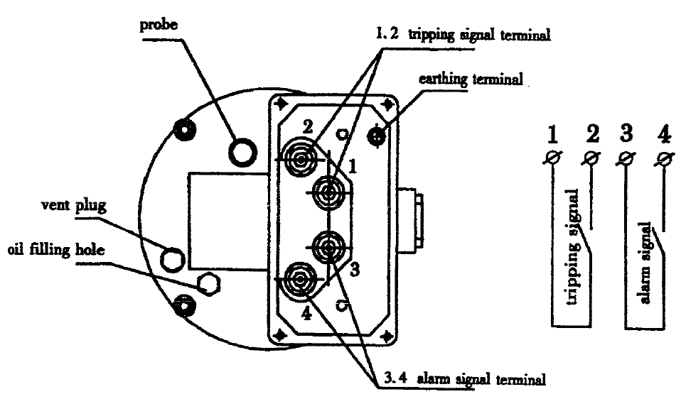 QJ-40 Series