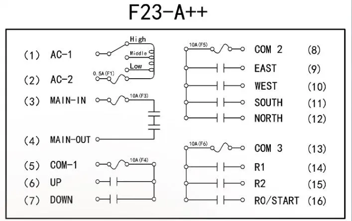 F-23A++ Wiring diagram